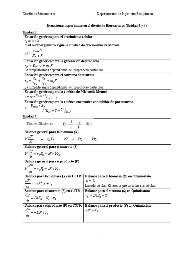 ecuaciones-unidad-3-y-4-pdf