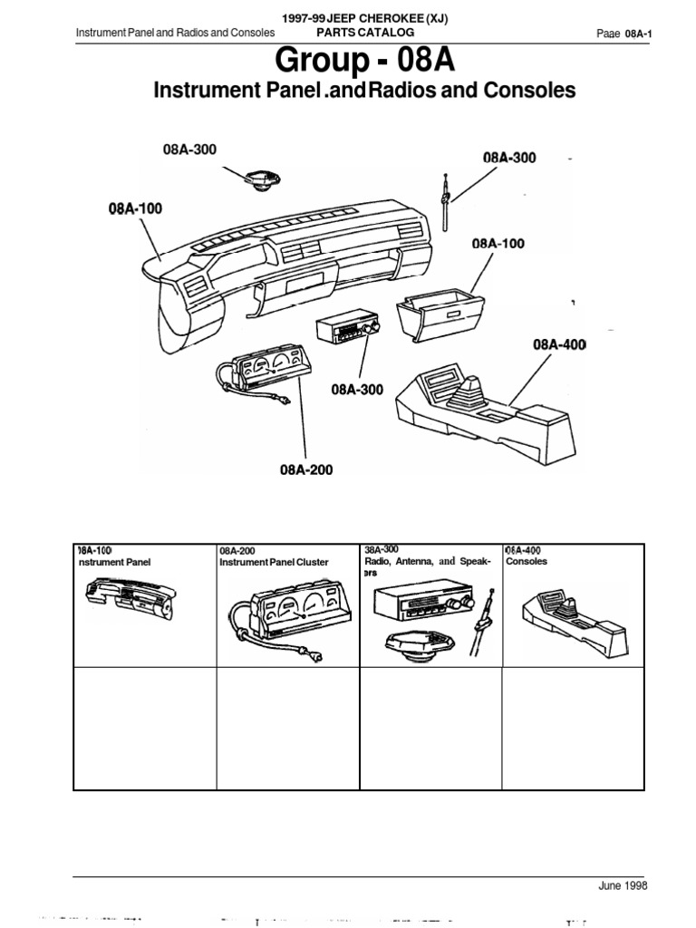 Group 008A - Electrical - IP and Consoles | PDF | Private Transport ...