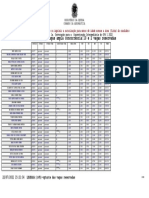 Relação de Convocados Opc 3 Cfs 2022.1