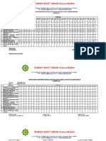 MONITORING RUANGAN