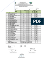 ANALISIS Hasil Evaluasi -menu