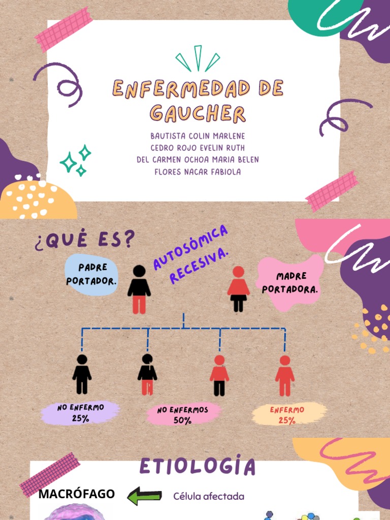 Enfermedad de Gaucher: Tipos y Tratamientos | PDF | Enfermedades y ...