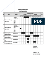 3-Jadwal Kegiatan Supervisi