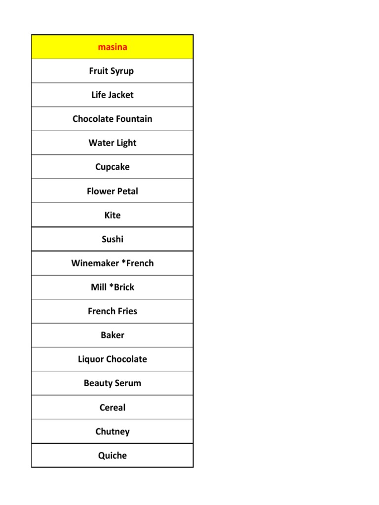 A Culinary Journey An Assortment of Food and Drink Items from Around