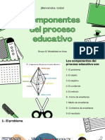 Componentes Del Proceso Educativo