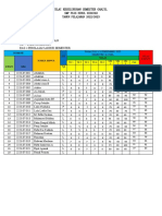 Format Nilai Semester Ganjil