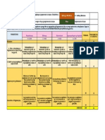 Ramos-Zabala Convertong Rubric Score