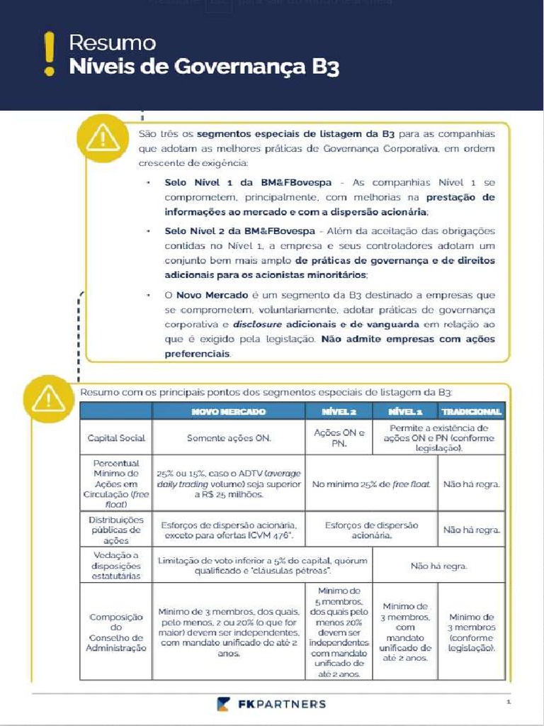 Níveis de Governança B3 | PDF