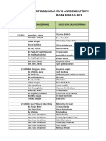 Data Antigen Dan PCR Agustus 2021 New