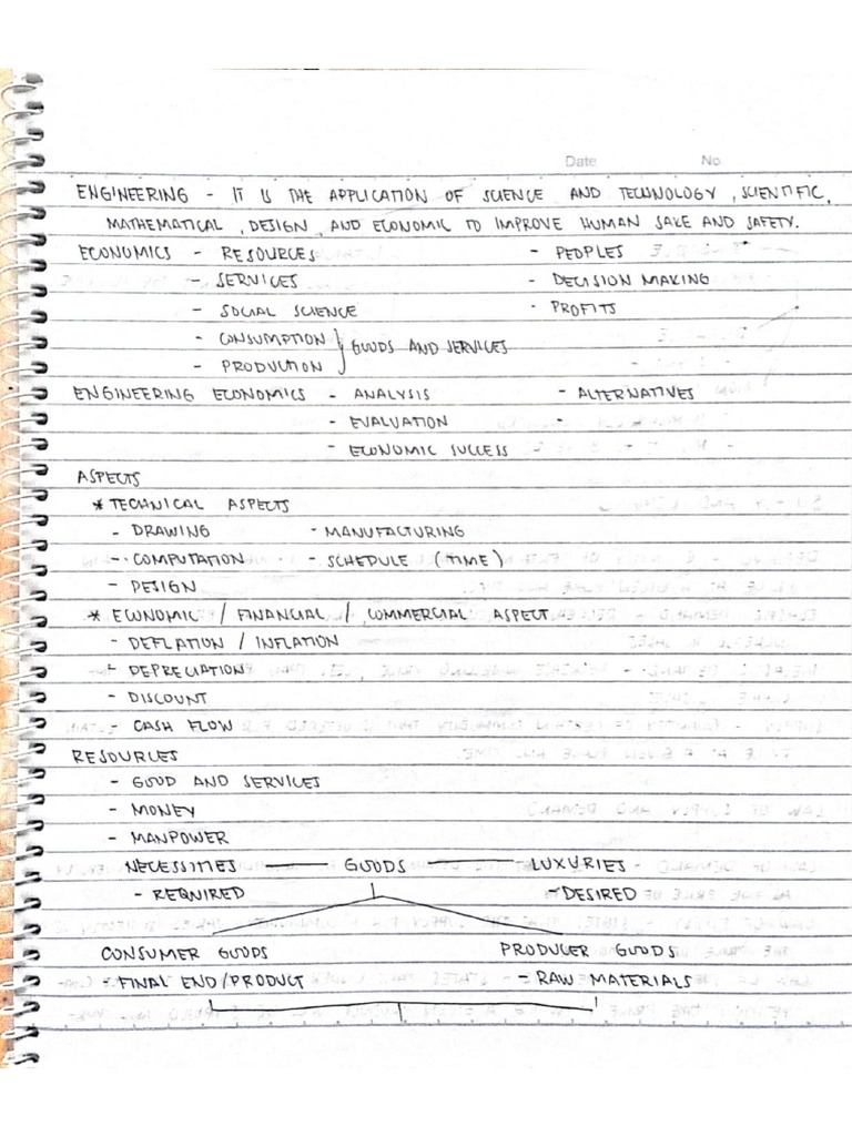 Econ | PDF