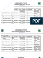 Monitoring Evaluasi SOP