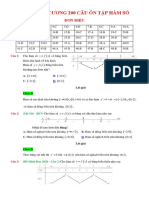 File Tặng 200 Câu Hàm Số - Kèm Lời Giải Chi Tiết