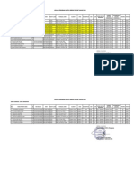 Format Usulan KGP 2019