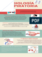 Fisiopatología Respiratoria