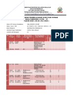 Jurnal Guru (M.yusuf, S.PD) Pekan Ke-1 (20 - 24 Juli 2020)