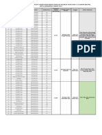 Jadwal Susulan Vaksin Anak Sd-Mi Dosis 2 2022