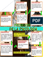 Psicología Filo