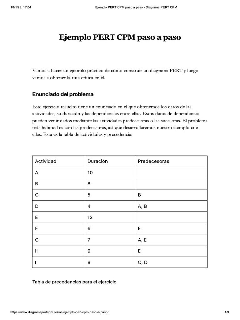 Ejemplo PERT CPM Paso A Paso - Diagrama PERT CPM | PDF | Métodos y ...