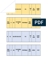 Daftar Peserta Program KB Alkon