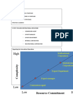 Ibm File