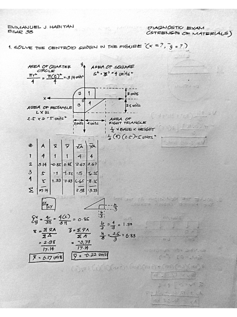 Strength of Materials Problems and Solution PDF
