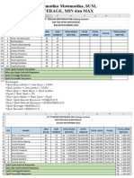 Latihan Soal Arimatika Matematika, SUM, AVERAGE, MIN & MAX Di Microsoft Excel