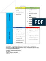 Matriz Dofa