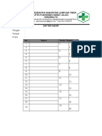 Daftar Hadir BLM Ditandatangani