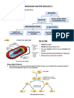 Bahan Ajar Bakteri & Alga Hijau Biru