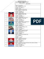 Daftar Anggota Kadarkum Wiroguno Pupus