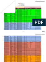 1 ENCADREMENT PFE PARCOURS GE Et MI DS GESTION ApreĢs Add-9Janv.2023.xlsx - s5