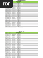 Persiapan Jadwal Re Commissioning Sarana January 2023 - Juni 2023