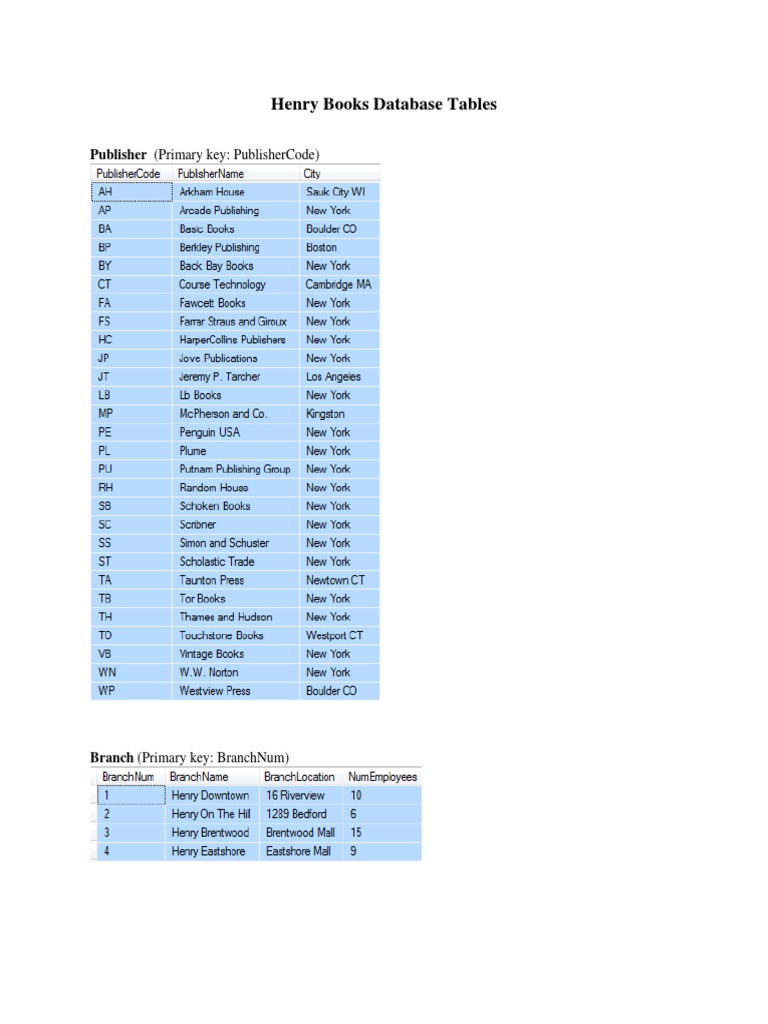 Henry Books Database Structure | PDF