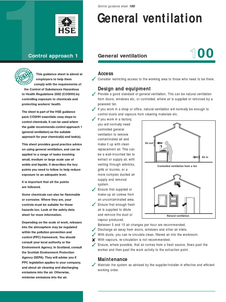 Controlling Chemical Exposure Through General Ventilation A Guide on