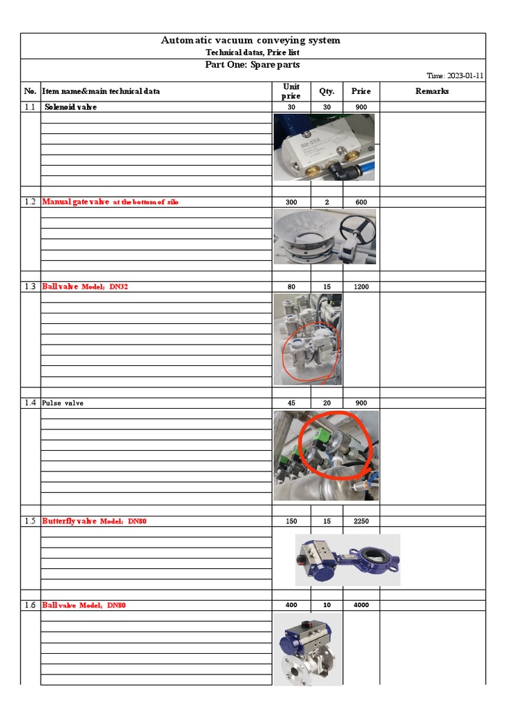 Quotation For Spare Parts Send PDF Valve Procurement