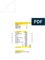 New Income Slab Rates Calculations