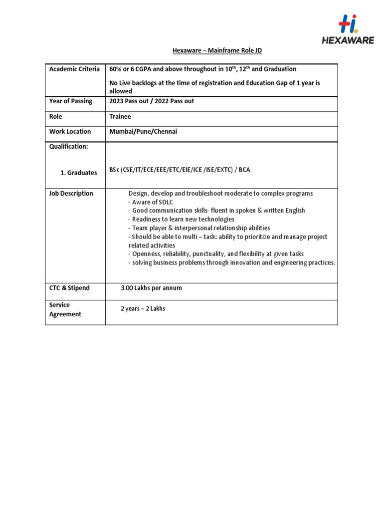 Job Description - Mainframe Role 2023 | PDF | Business | Art