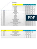 JSA List Vale Update 30 Januari 2022