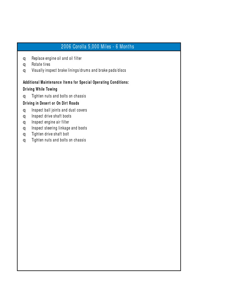 2012 TOYOTA COROLLA MAINTENANCE SCHEDULE PDF visual data 6
