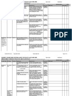 Internal Audit Checklist