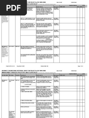 Internal Audit Checklist