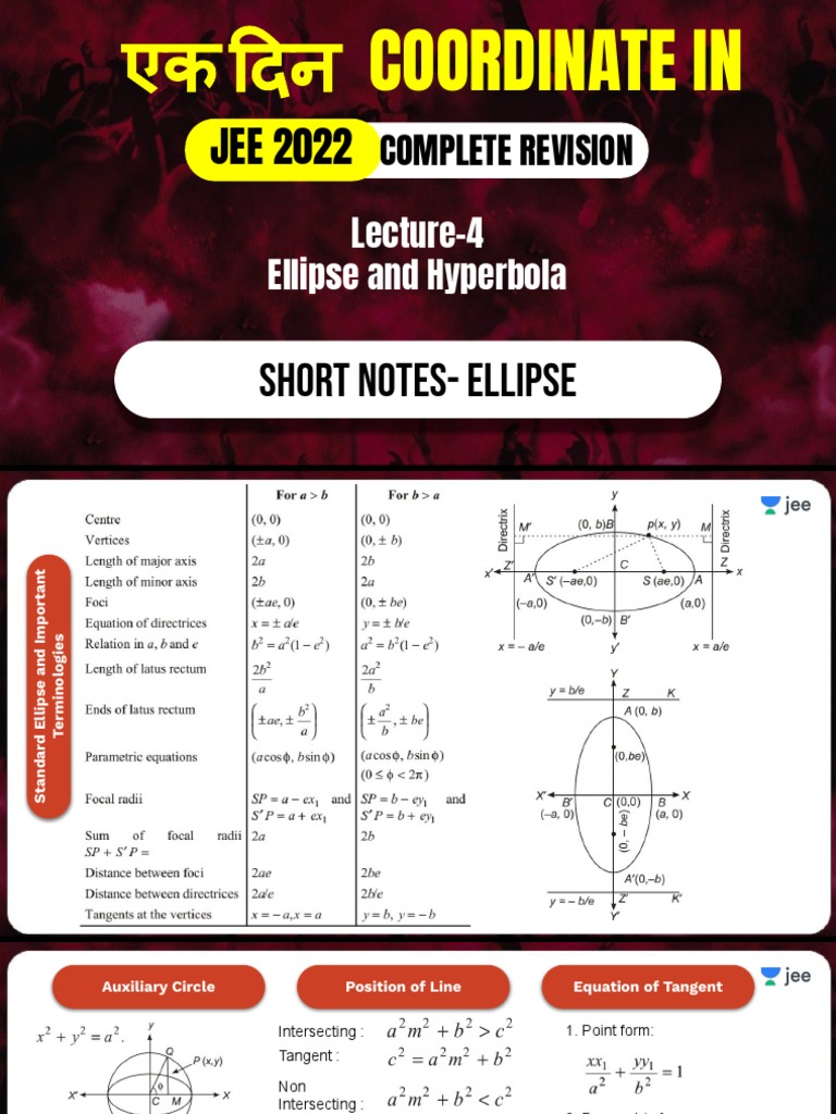 L4 Ellipse and Hyperbola Short Notes PDF Ellipse Perpendicular