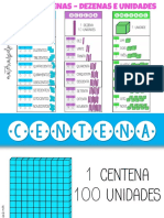 Painel Centenas, Dezenas e Unidades - Materiaispdg