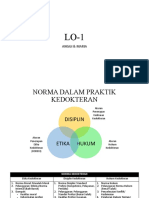 Lo1 - Norma Kedokteran