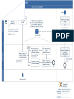 Gestión de Referidos BCP