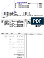 生技產業生物技術研發師 職能基準