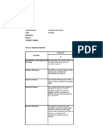 Rubric For Proposal, Research Report and Presentation Apr 2022