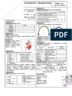 Alimentatio Exercicee