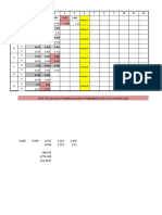 ALP Results