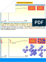 Chap-2 Solidification FMP